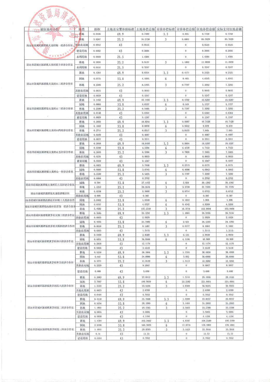 1_页面_106.jpg