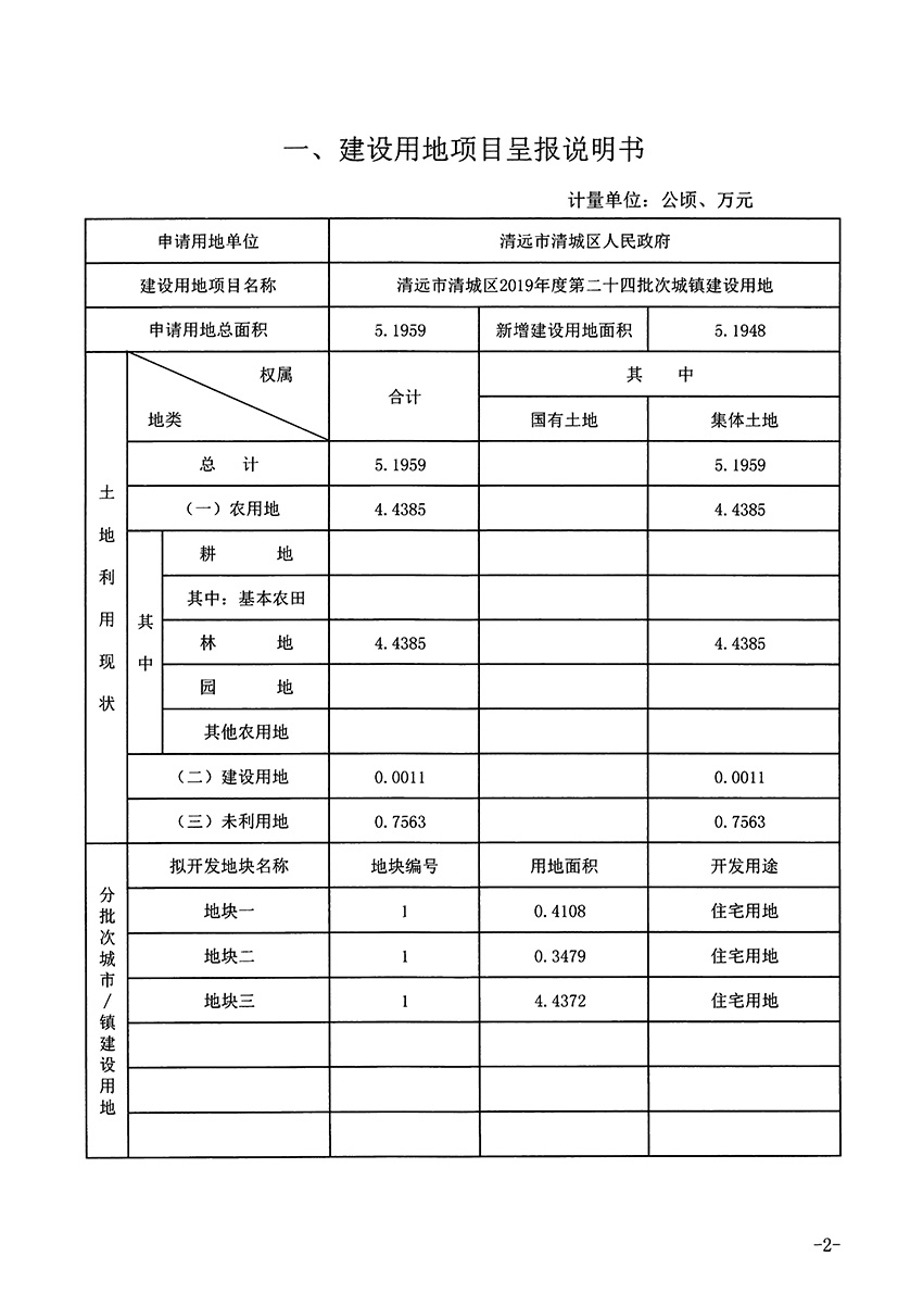 1_页面_2.jpg