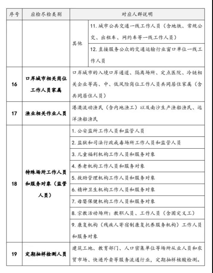 5微信图片_20220207180620.jpg