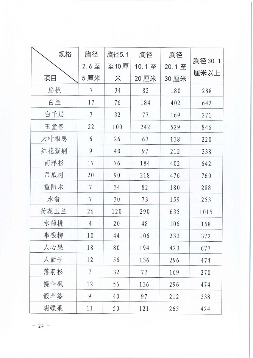 1_页面_24.jpg