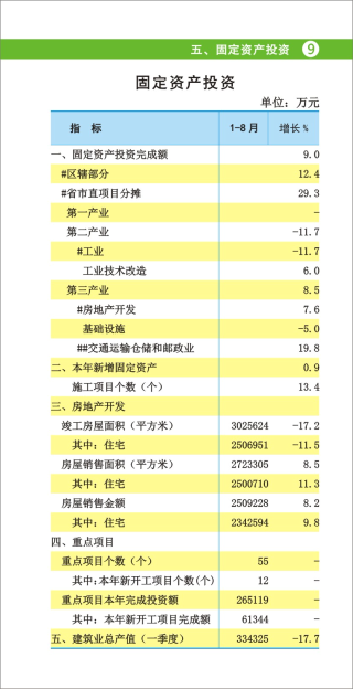 已编辑图片