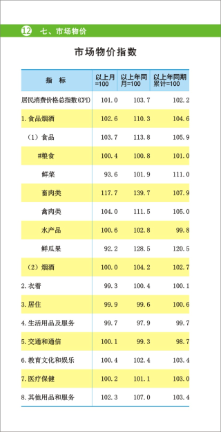 已编辑图片