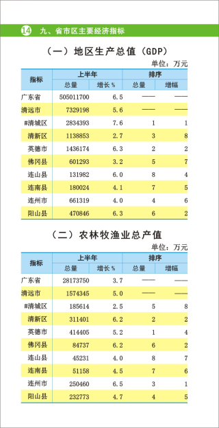 已编辑图片