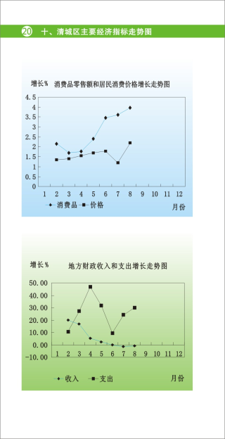 已编辑图片